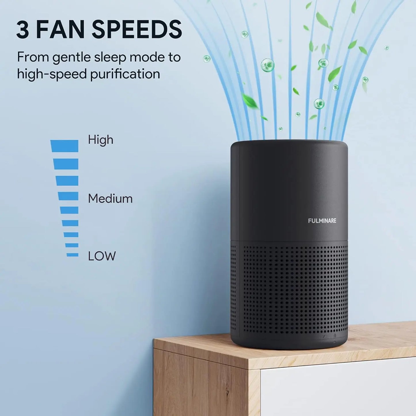 Quiet H13 HEPA Air Purifier With Night Light