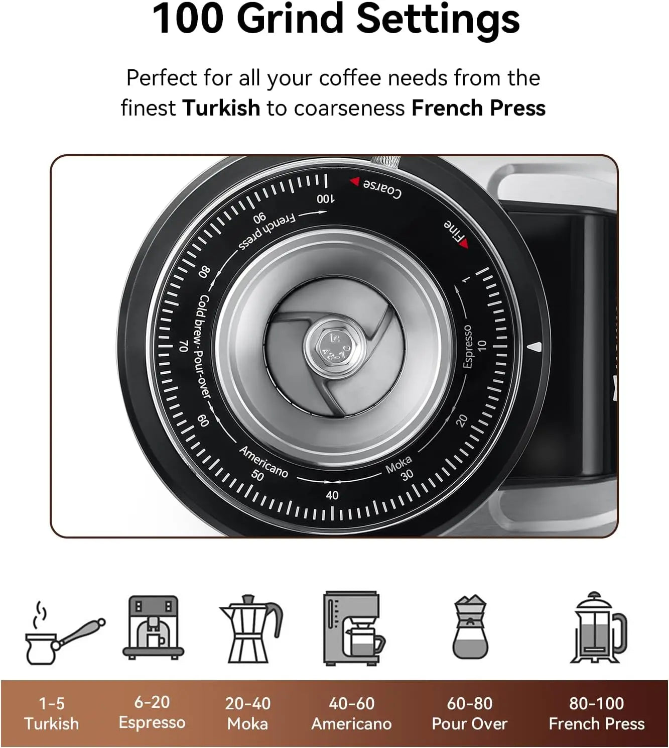 Flat Burr Coffee Grinder With Adjustable Timer LED Display