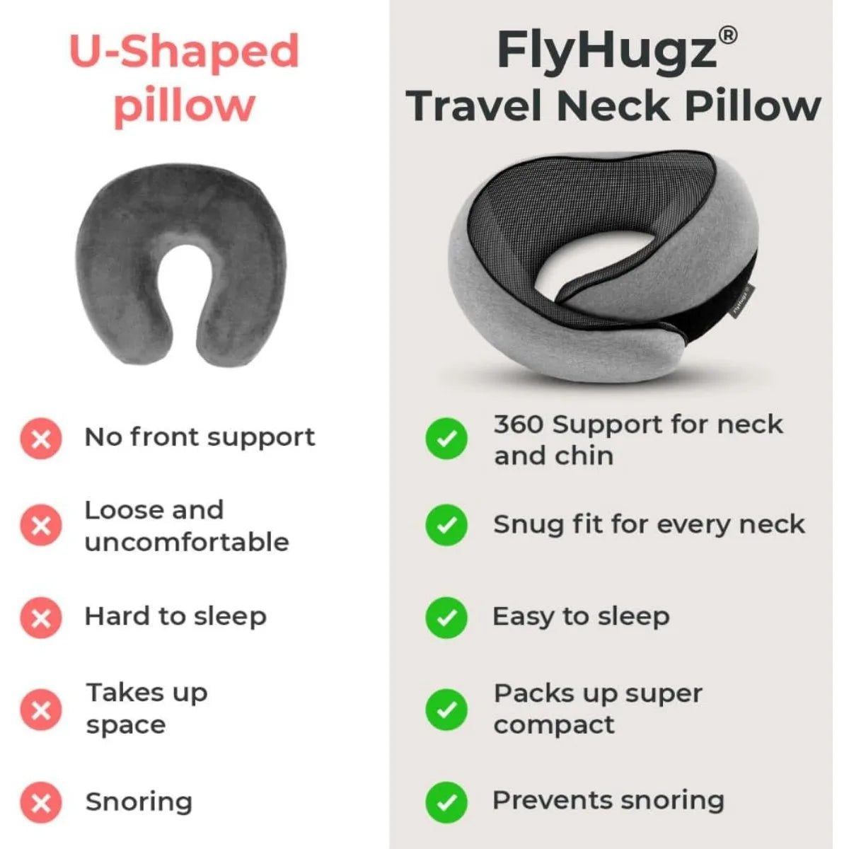 XIUWO Ergonomic Memory Foam Neck Pillow For Travel And Home