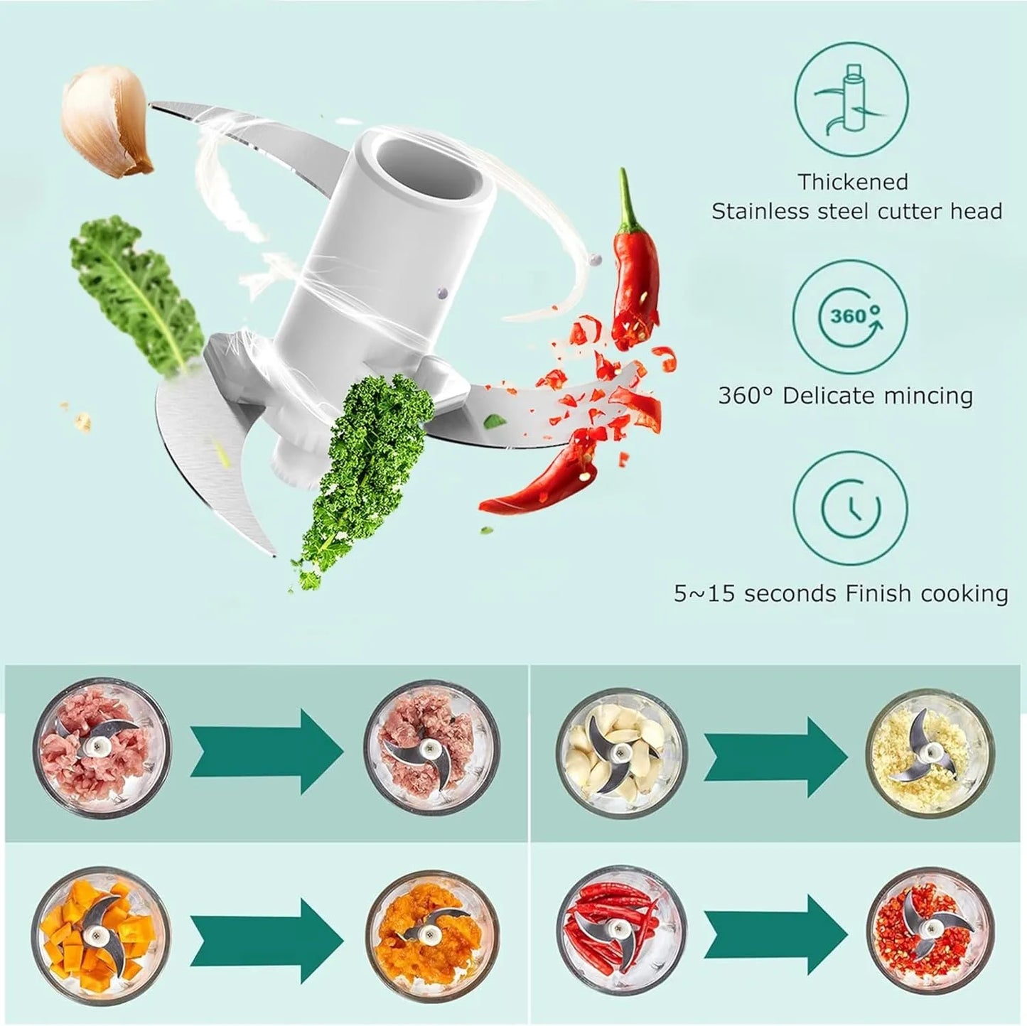 Electric Mini Food Chopper USB Rechargeable Garlic Onion Meat Grinder 350ML Portable Kitchen Food Processor