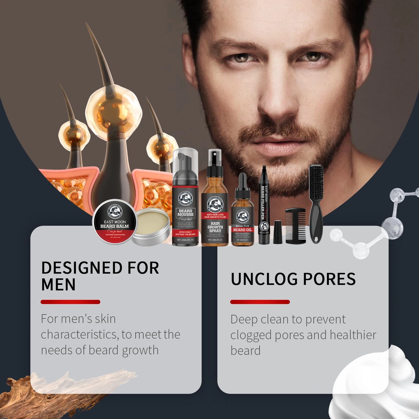 East Moon 1set Men Sandalwood Beard Care Set Moisturizing Balm Nourishing Beards Repair Frizz Moustache Growth Styling Beard Set
