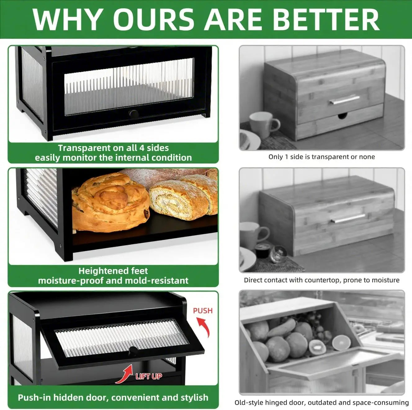 Bamboo Bread Box With 360 Degree Transparent Sides And Window
