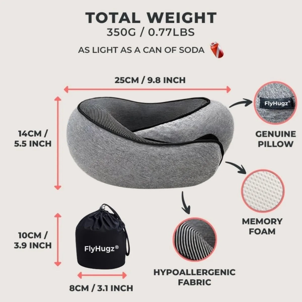 XIUWO Ergonomic Memory Foam Neck Pillow For Travel And Home
