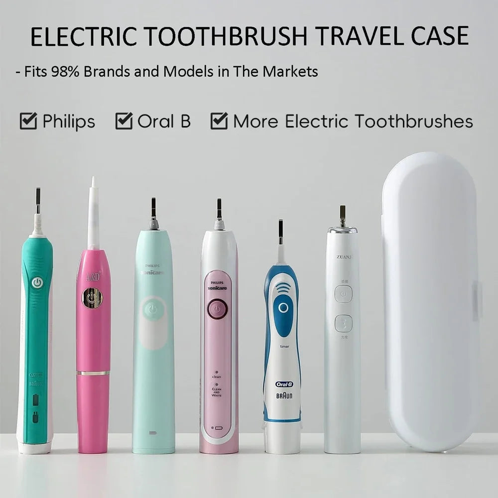 Portable Travel Case for Electric Toothbrushes Keeps Essentials Organized