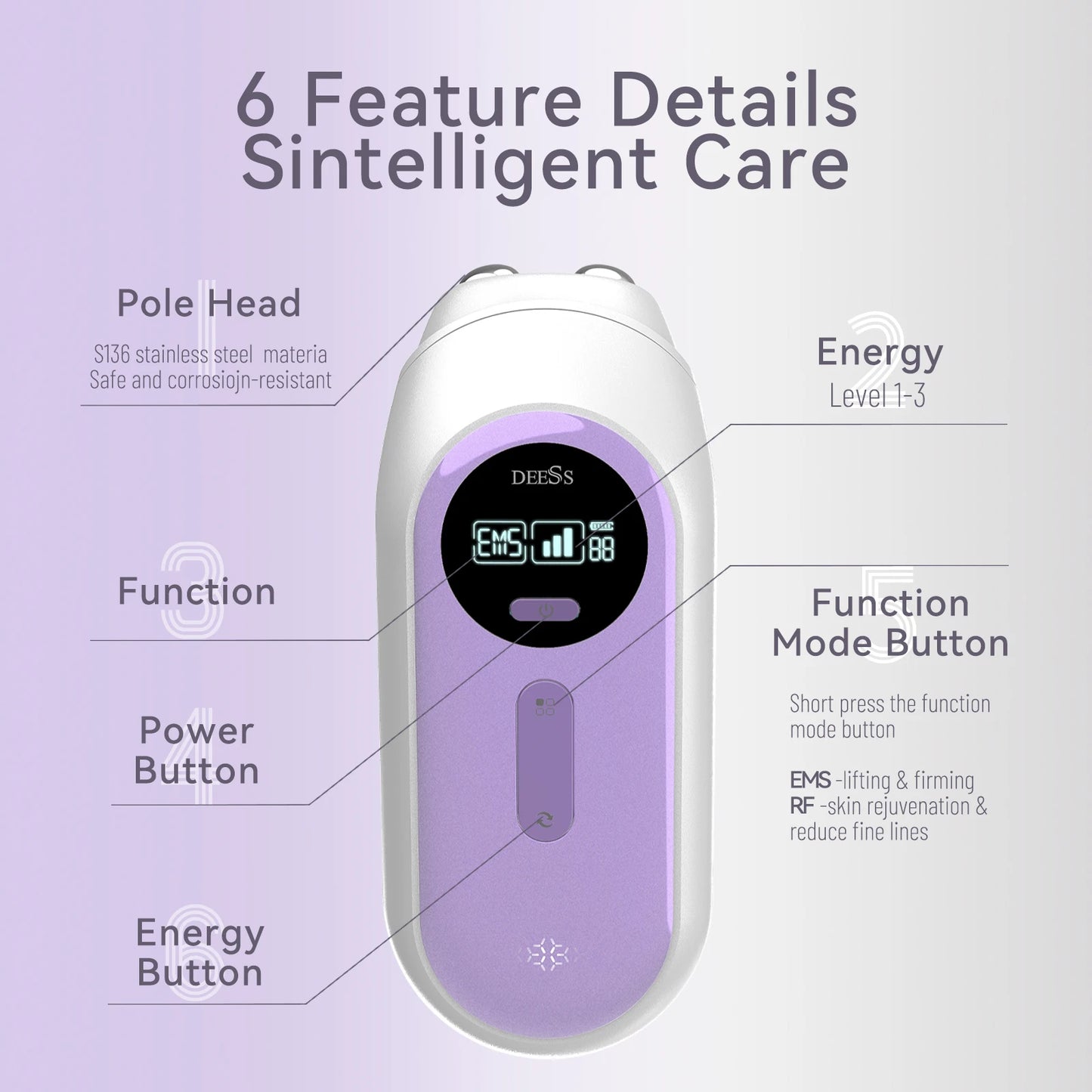 DEESS Multifunctional Beauty Device With Radio Frequency Skin Tightening