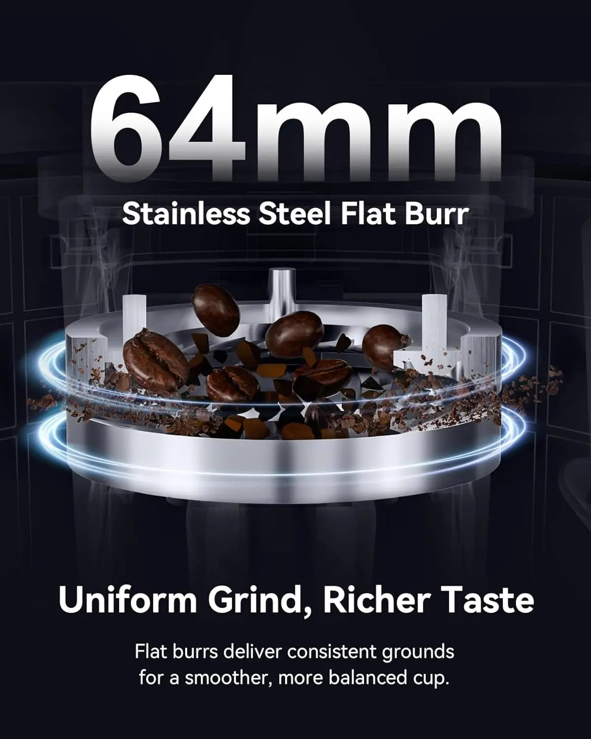 Flat Burr Coffee Grinder With Adjustable Timer LED Display