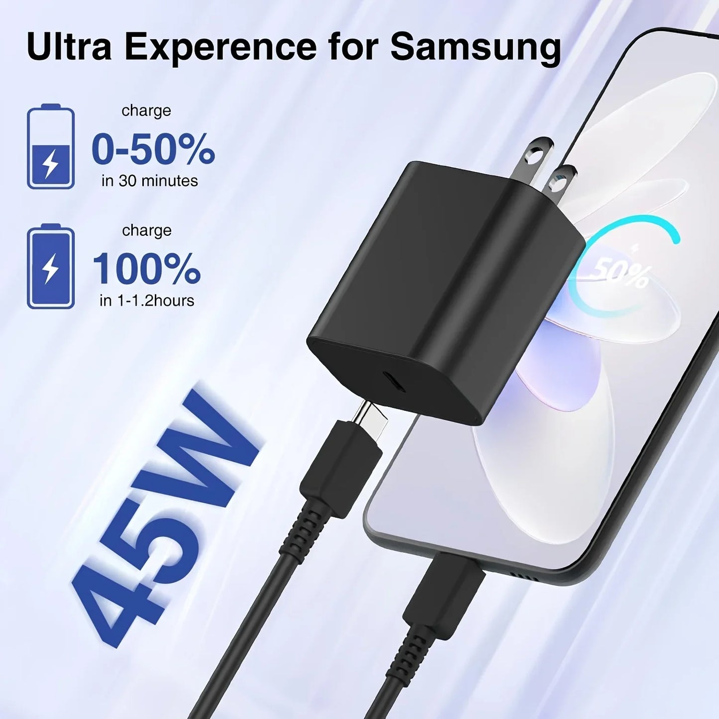 2Pack 45W For Samsung Super Fast Charger Block &6.6FT USBC Cable For Galaxy S24 Ultra/S24+/S23 S22 S21 Ultra/Plus, IPad Pro/Air