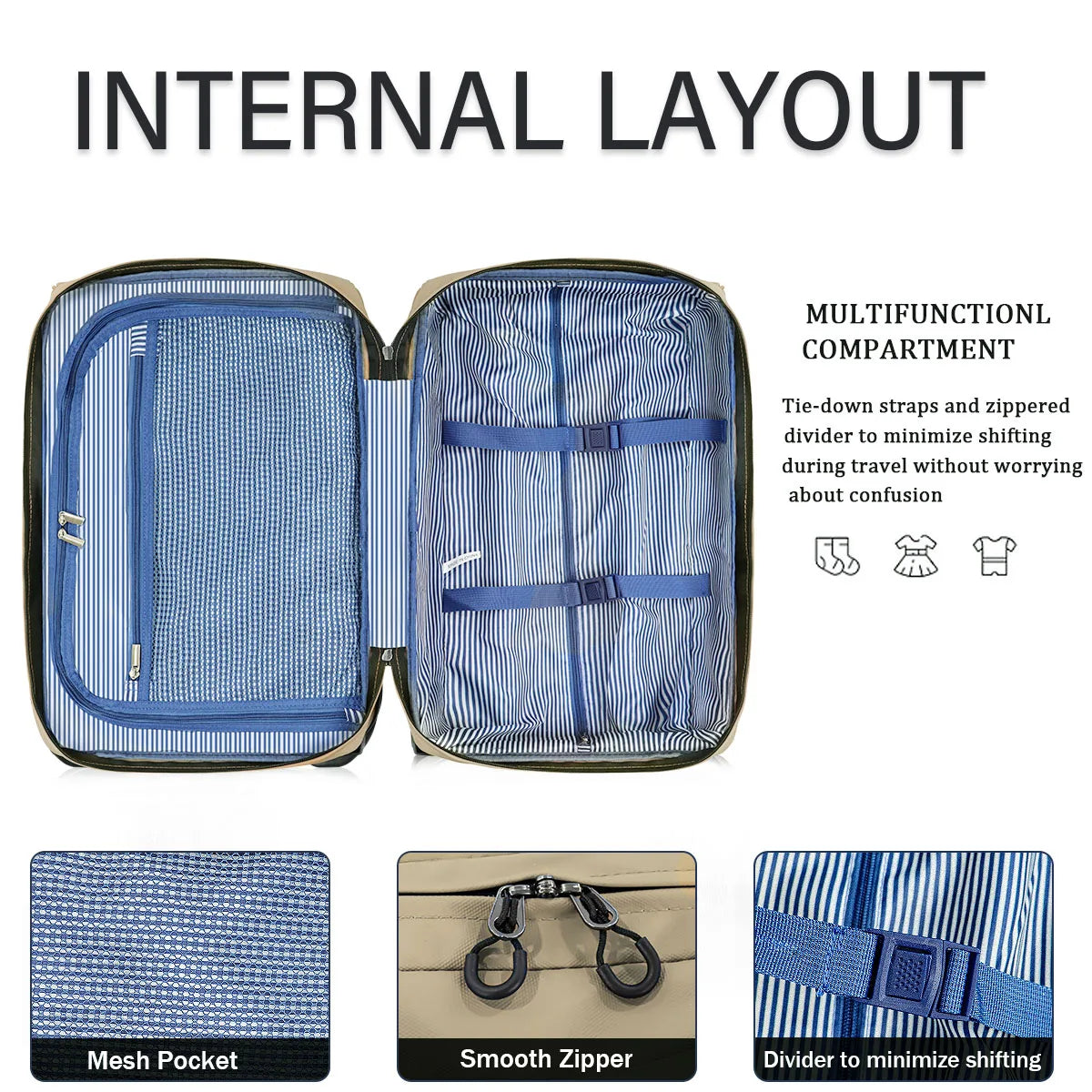 New York XPress Waterproof Rolling Duffel Set Three Piece Luggage