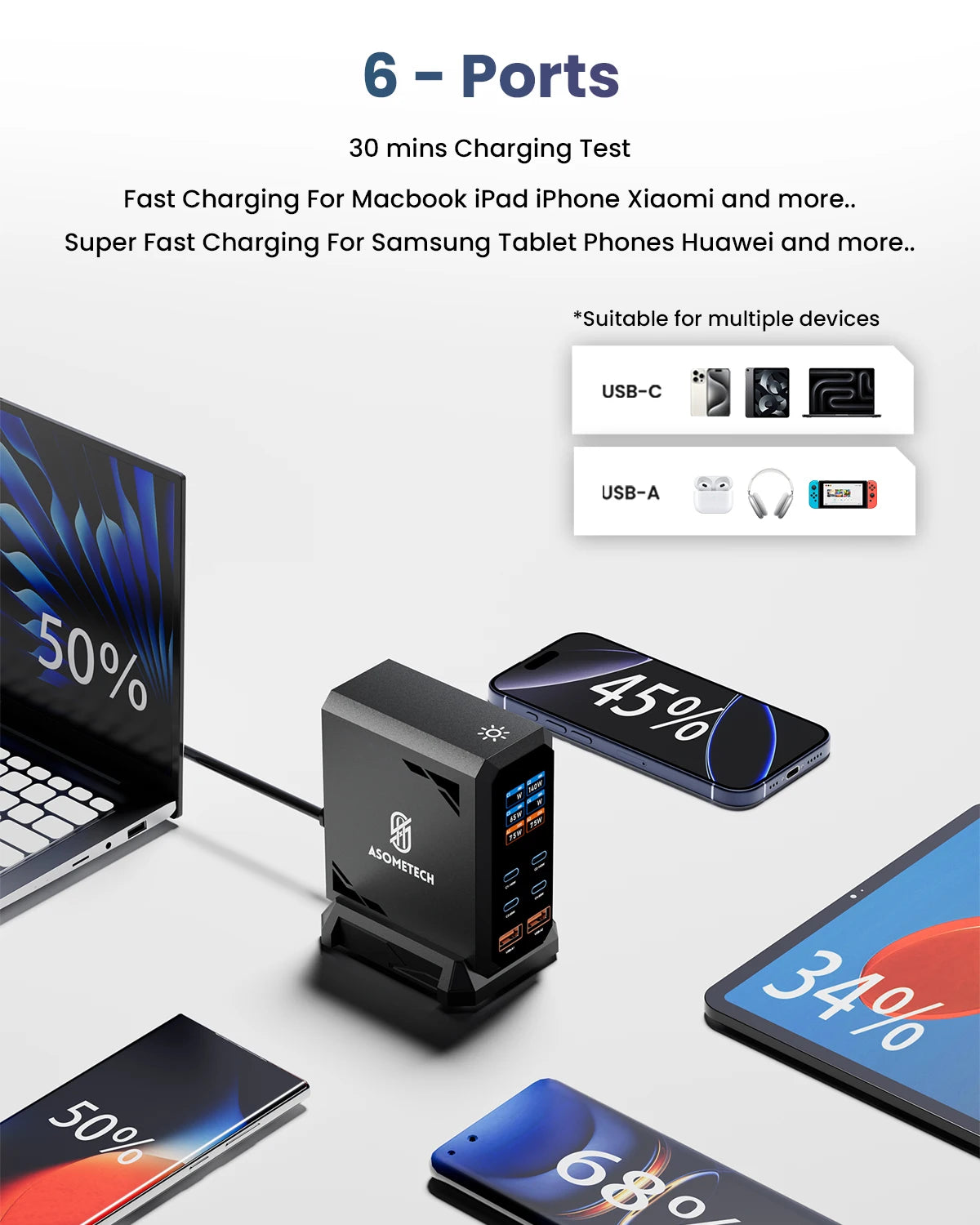 ASOMETECH 240W GaN Fast Charging Station 6 in 1 140W PD3.1 USB Type C PD QC3.0 PPS Desktop Charger For MacBook iPhone 16 Samsung