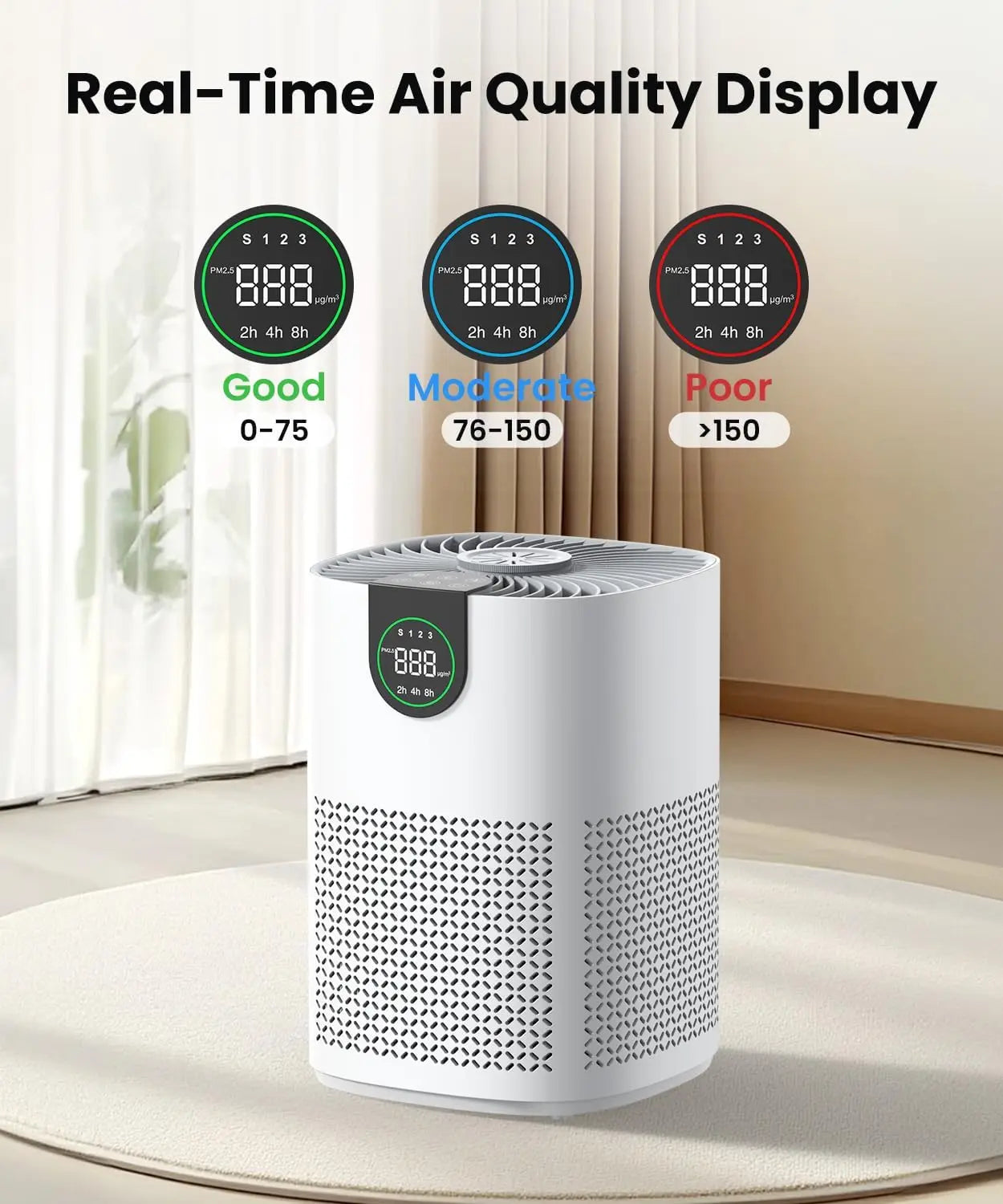 2-Pack Air Purifiers For Large Rooms With H13 HEPA Filter