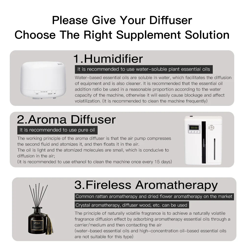 NAMSTE 300m³ Room Fragrance Diffuser Bluetooth Control Wall Mounted Hotel Air Freshener 160ML Essential Oils Diffusers For Home