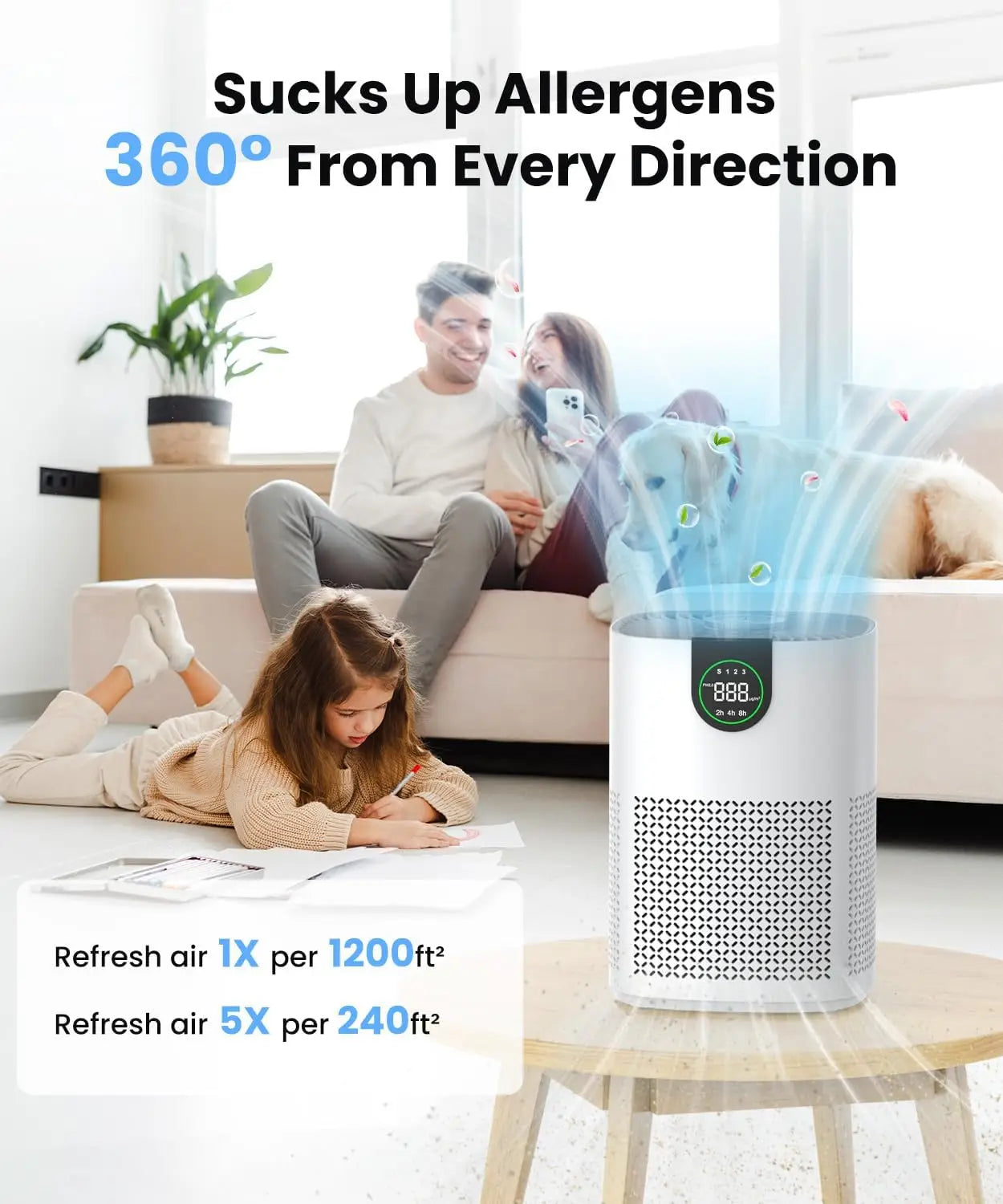 2-Pack Air Purifiers For Large Rooms With H13 HEPA Filter