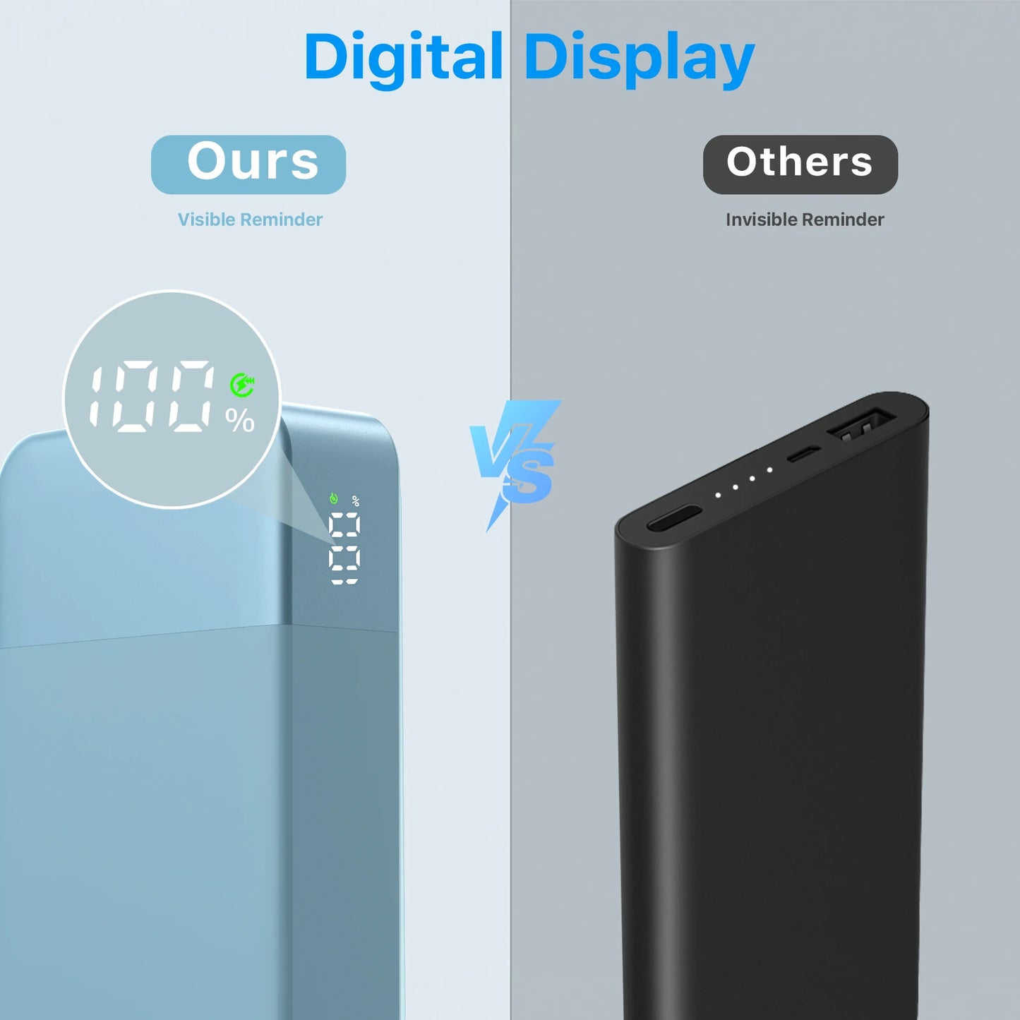 NOBIS N3510 10000mAh Power Bank 35W Fast Charge USB C Dual Output