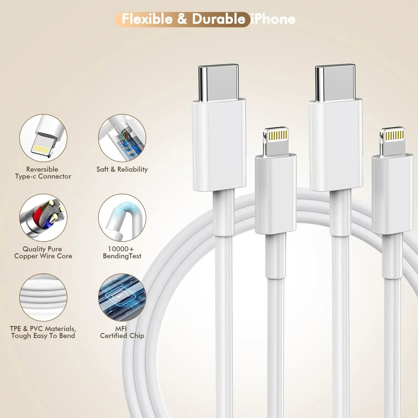 For iPhone Charger Fast Charging 2Pack 20W USBC Charger + 10Ft Lightning Cable for iPhone14/Pro/Pro Max/Plus/13/12/11/XS/XR/X/SE