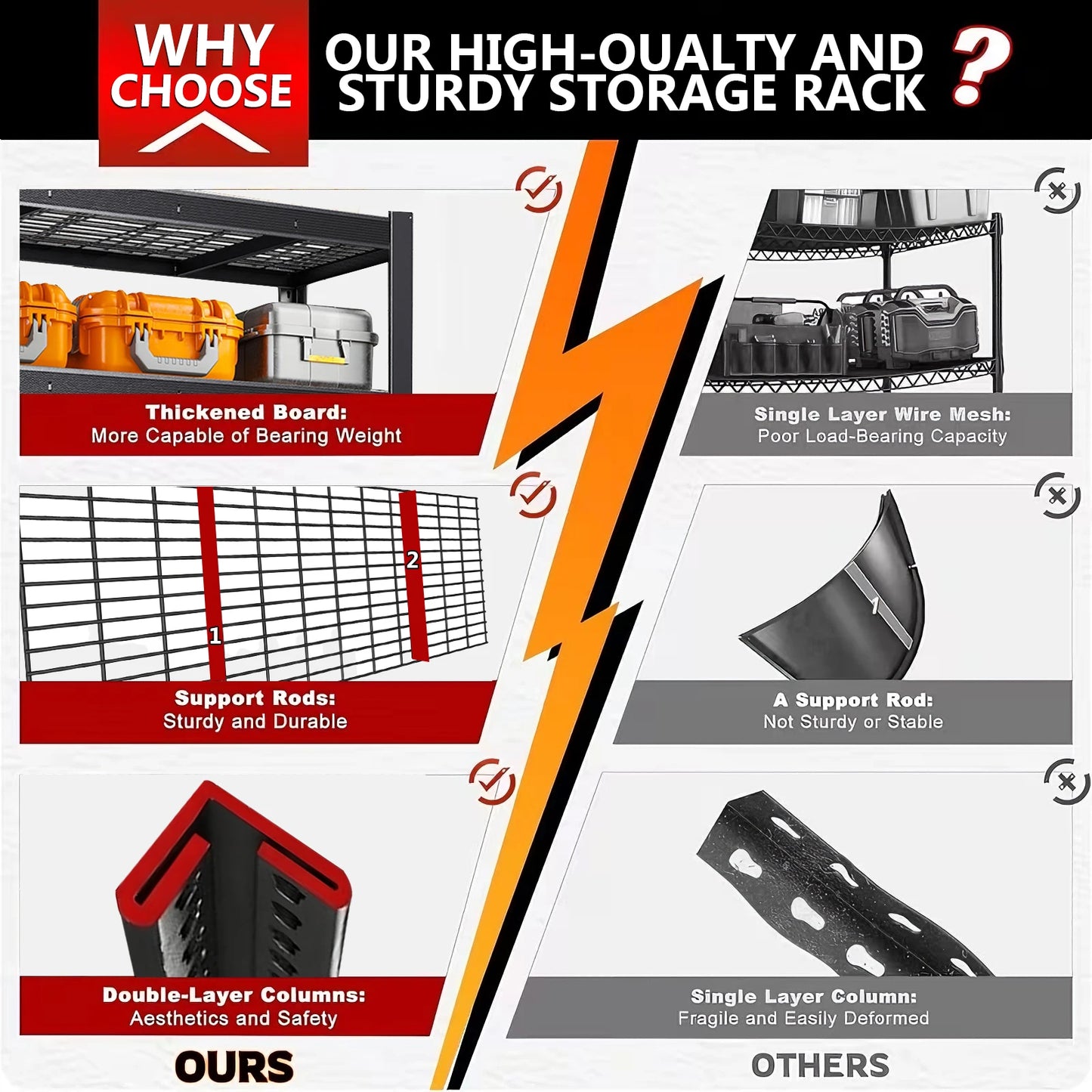 Heavy Duty 84 Inch Metal Storage Rack 2000Lb Per Layer