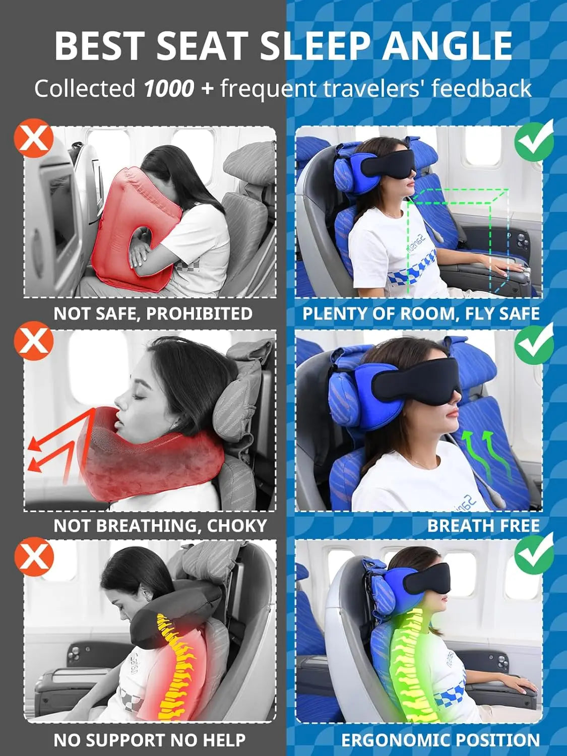 Travel Pillow For Airplanes With Eye Mask And Head Strap 360 Degree Support