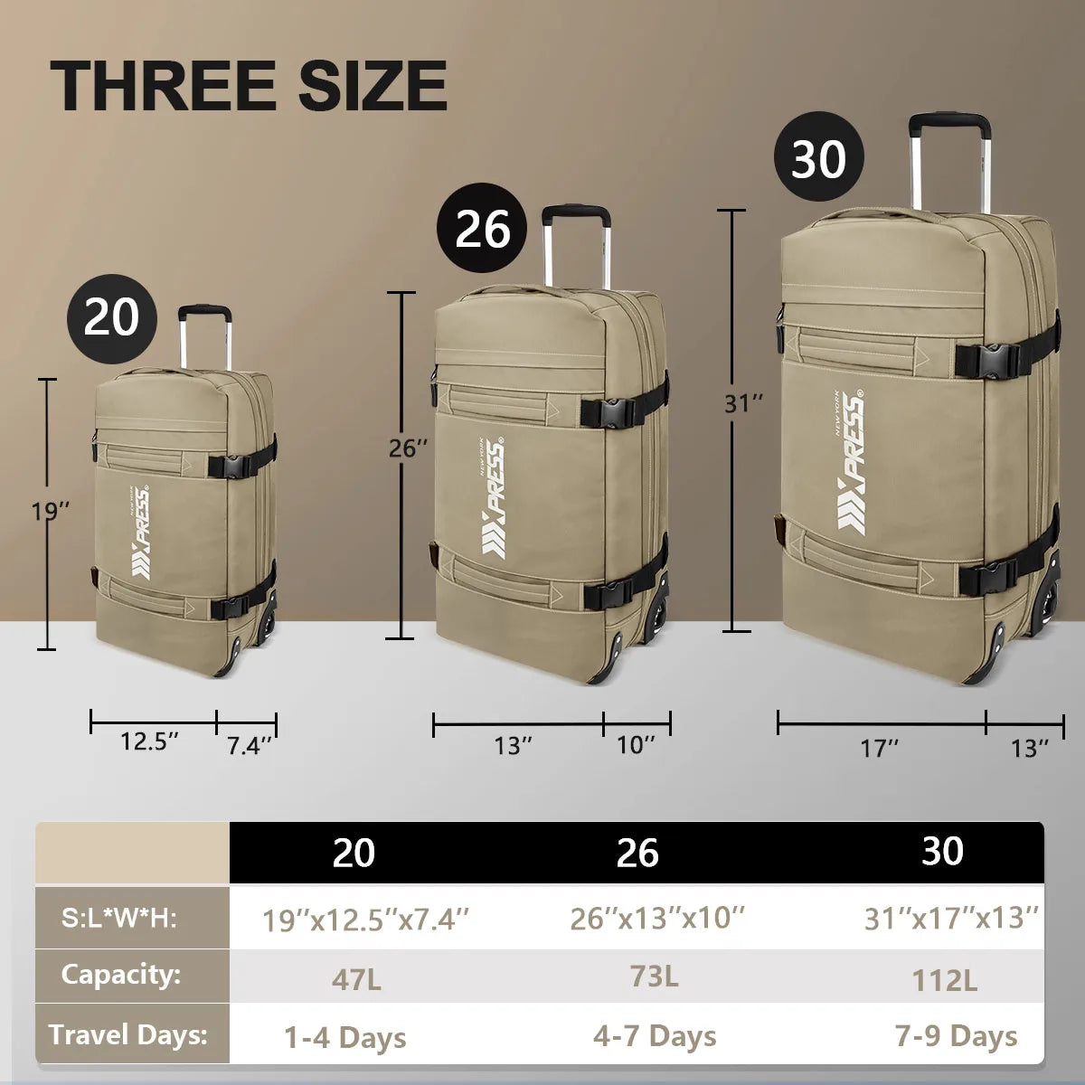 New York XPress Waterproof Rolling Duffel Set Three Piece Luggage