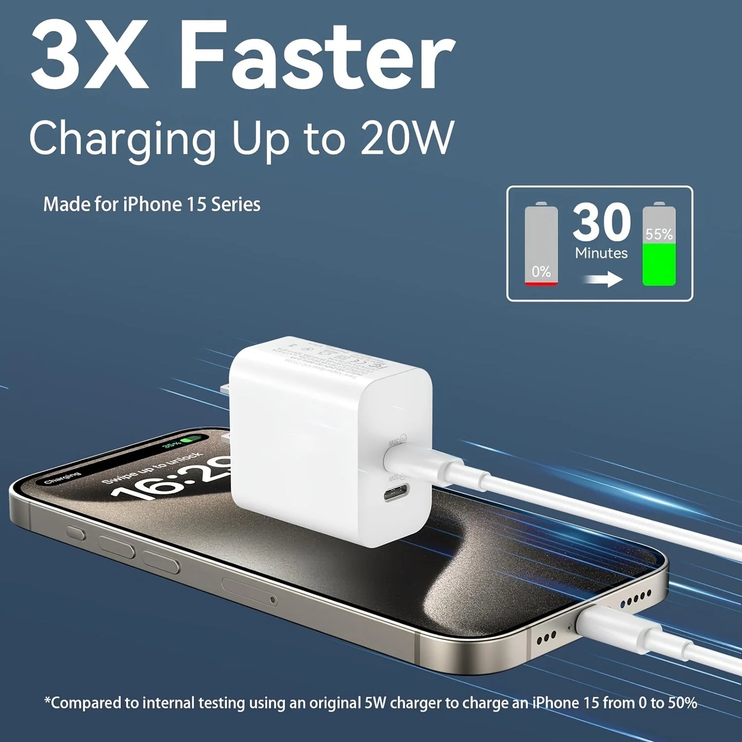 SANPRIO 20W USB C Charger With 10ft Cable for iPhone