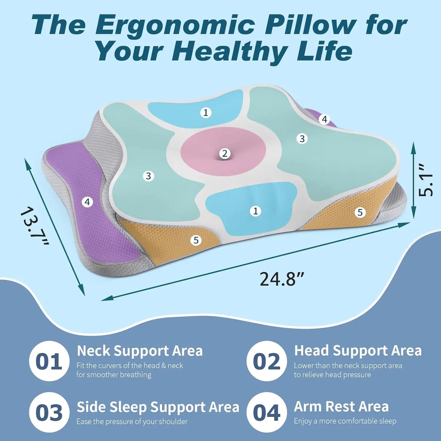 Cooling Ergonomic Cervical Neck Pillow With Memory Foam And Pillowcase