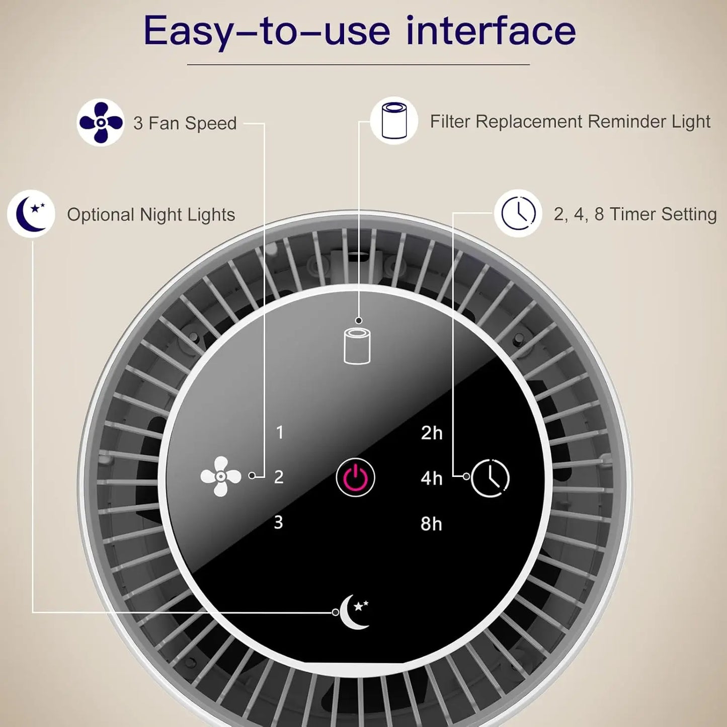 H13 True HEPA Air Purifier 2 Pack With Night Light