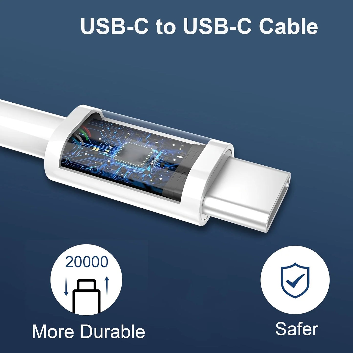 SANPRIO 20W USB C Dual Port ChargerPro For IPhone 15