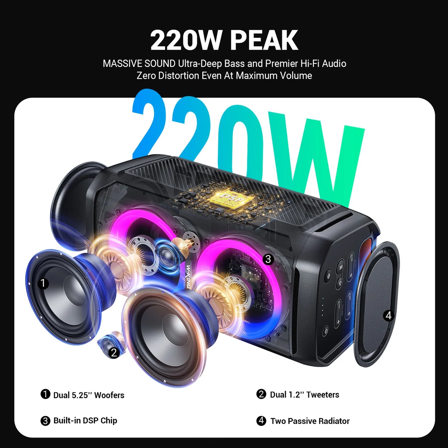 W-King 100W Bluetooth Speaker IPX6 Waterproof Portable Boombox Deep Bass